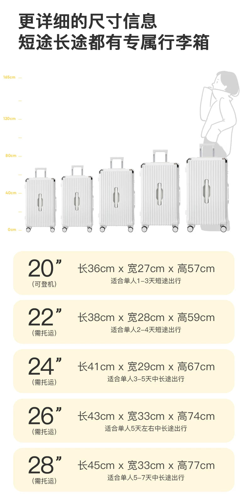 Luggage 20 inch |Cup Holder/Waterproof multifunctional Suitcase Hand Carry Large Capacity Universal Wheel Simple Suitcase