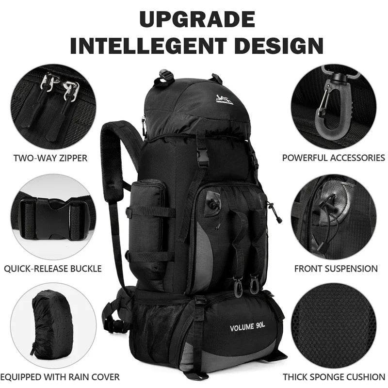 Reckon Backpack